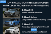 Haval Most Reliable Models with Least Problems (2025 Ranking Guide)