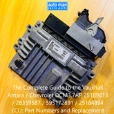 The Complete Guide to the Vauxhall Antara / Chevrolet DCM3.7AP ECU: Part Numbers and Replacement