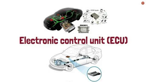 Why Modern Vehicles Depend on Advanced ECU Systems