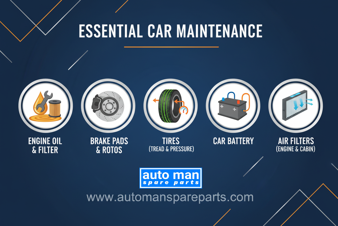 5 Car Parts That Demand Maintenance, No Matter How Safely You Drive, auto man spare parts
