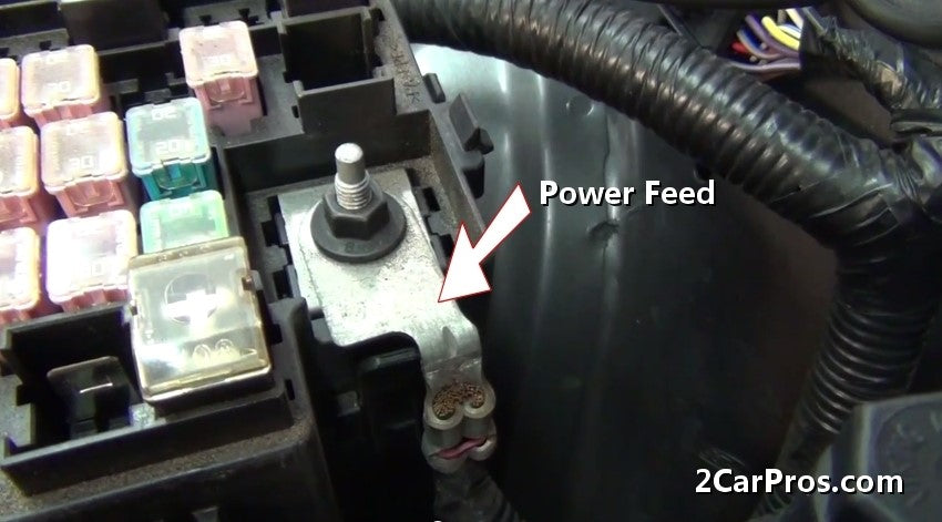 Car Fuse Boxes Explained: Protecting Your Vehicle’s Electrical System