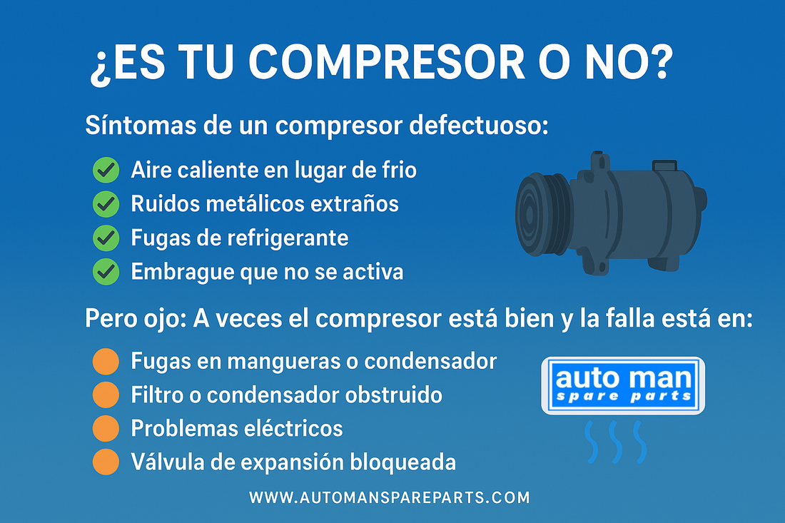 Cómo Saber si el Compresor de A/C de tu Vehículo Está Fallando?automan spare parts