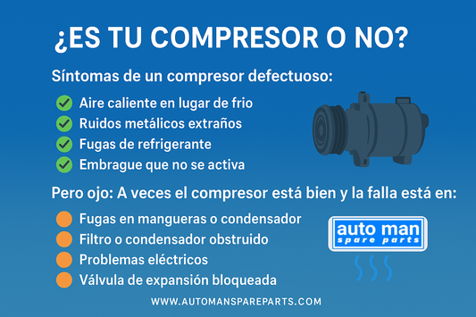 Cómo Saber si el Compresor de A/C de tu Vehículo Está Fallando?automan spare parts