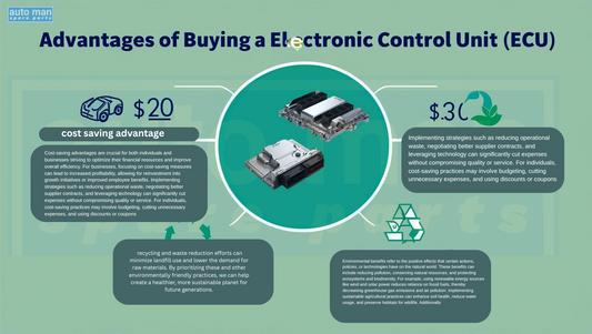 Why Buying a Used ECU is a Smart Choice for Your Car: A Complete Guide