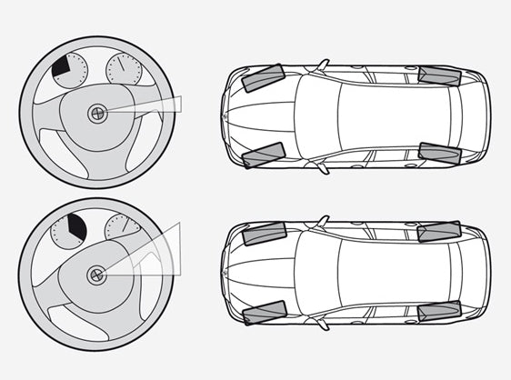 Common Issues with Integral Active Steering and How to Fix Them