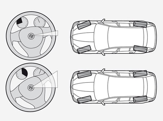 Common Issues with Integral Active Steering and How to Fix Them