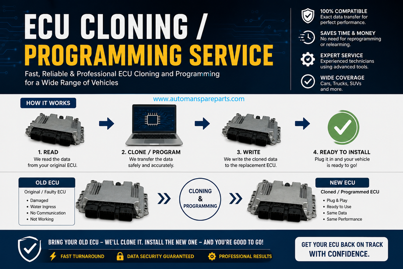 ECU & Module Repair Services in UAE